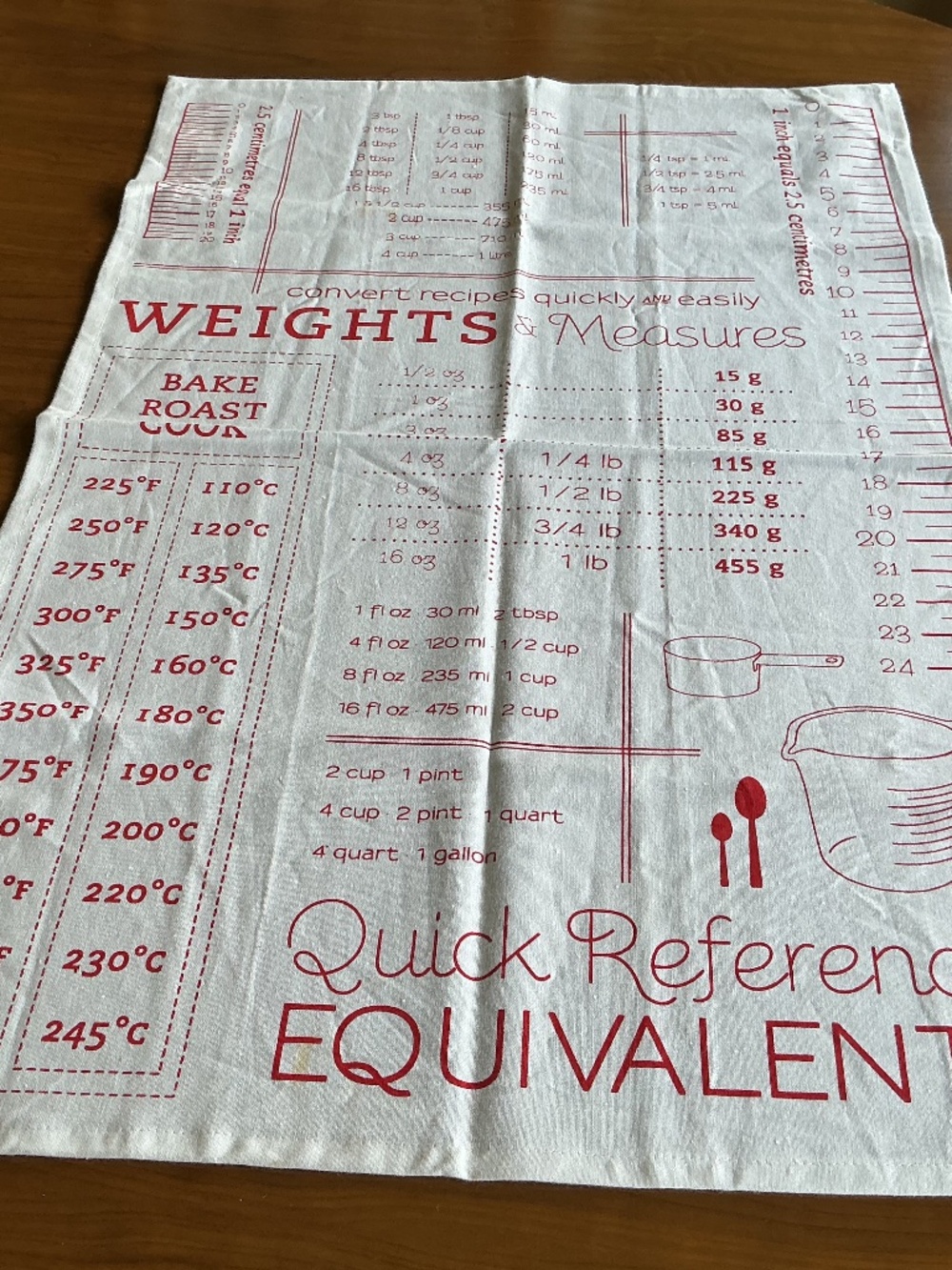 Set of 2 Crate & Barrel "Weights & Measures" Conversion  Kitchen Tea Towel New.